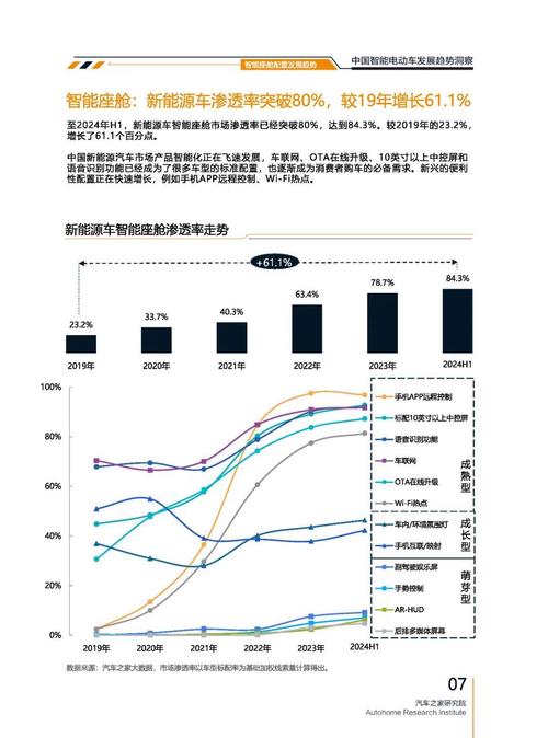 重庆65起亚对未来市场的预测，名爵汽车品牌文化的传播